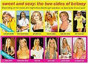 Britney Spears Pictures: click to view